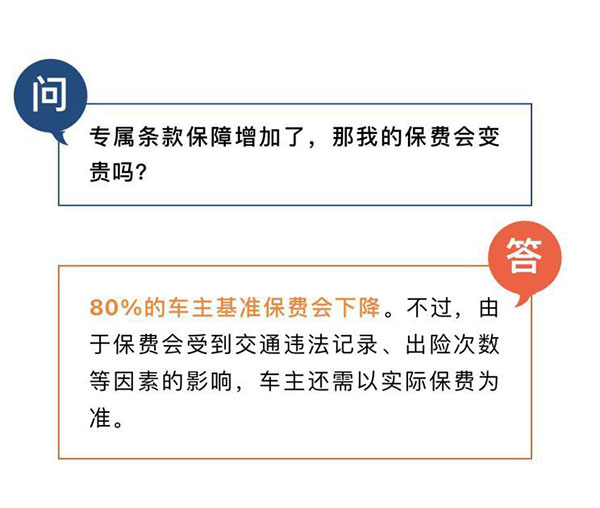 专属条款保障增加了，那我的保费会变贵吗