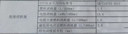 新能源动力蓄电池续航里程问题-新能源技术培训